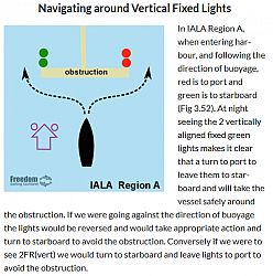 vertical_fixed_lights_01.gif: 40k (2018-05-31 21:19)