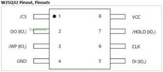 FLASH_W25Q32xxx_PinOut.jpg: 4k (2021-08-20 14:50)
