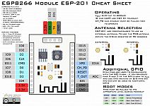 ESP-201_PinOut.gif: 133k (2021-08-17 12:27)