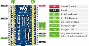ESP32_EPAPER_DRIVER_pinout.gif: 66k (2021-06-11 01:12)