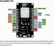 NodeMCU_V3_pinout.gif: 74k (2021-06-07 09:07)