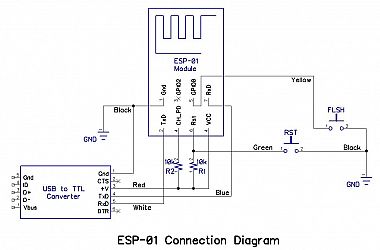 ESP8266_USB_UART_adapter_programmer_reset_02.jpg: 46k (2024-08-15 05:45)