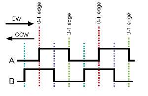 sensor_rotary_encoder_03_ky-040.jpg: 7k (2024-08-18 10:26)