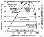 TP4056_with_protection_max_charging_current_graph.jpg: 36k (2021-09-30 20:38)