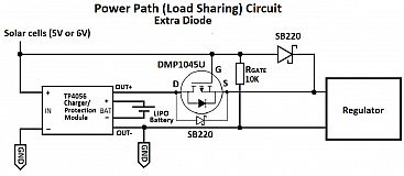solar_power_sharing_second_shottky_version.jpg: 34k (2021-10-05 23:18)