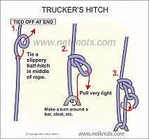 hitch_truckers.jpg: 63k (2018-05-31 22:29)
